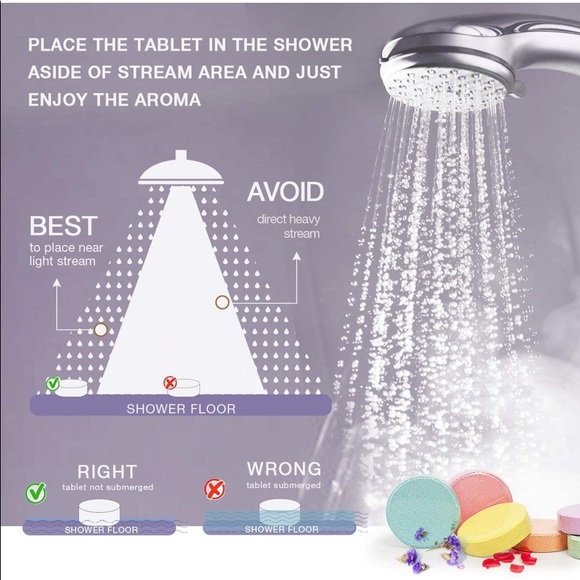 Shower tablets - Picture 3 of 7